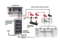 ION BREEZE 4850 Akumuliatoriaus modulis su BMS 2,5 kWh 48V 50Ah 50A GPV-402-05 (4)