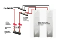 ION BREEZE 4830 Akumuliatoriaus modulis su BMS 1,5 kWh 48V 30Ah 40A GPV-402-06 (6)