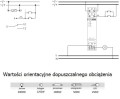 „F&F Filipowski“ 16A bistabilios magistralės relė BIS-411-24V GPV-401-222 (4)