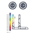 Kozza KE 105 – L tipo aliuminio profilis stiklinių turėklų sistemoms 5000 mm 000-871 (2)